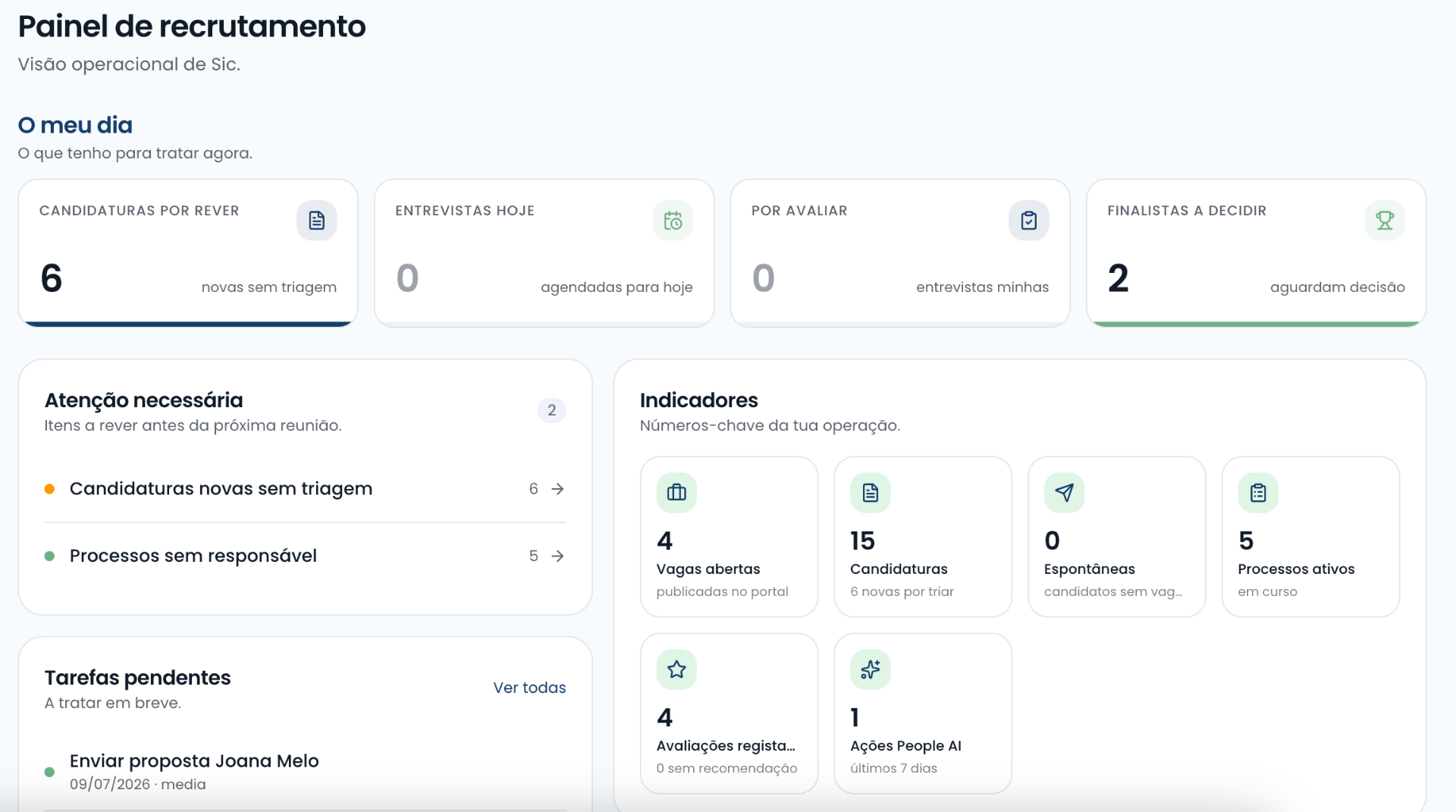 Interface da People by HubRPS